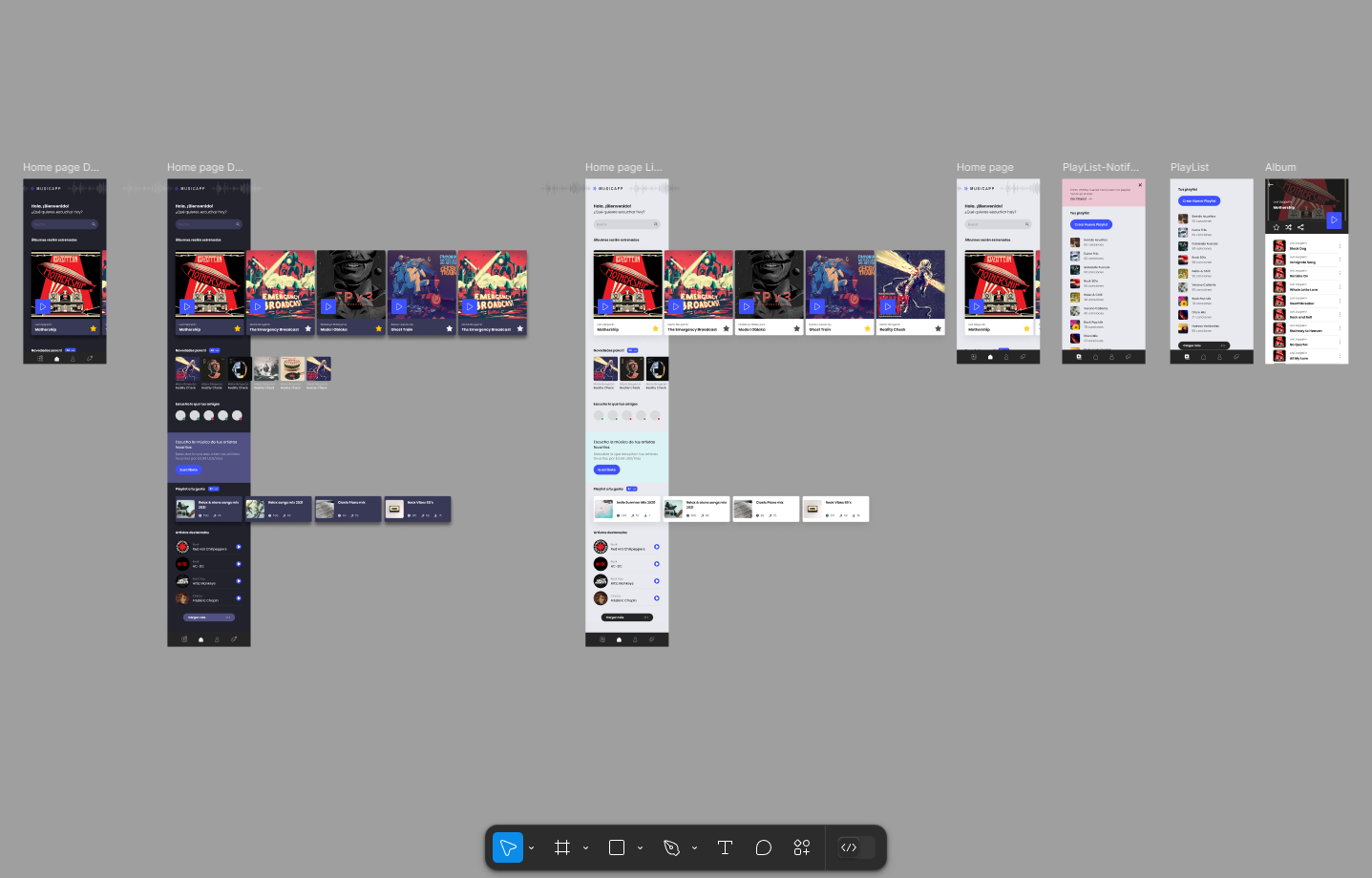  Imagen Diseño de interfaz (UI) con Figma: Pantalla de trabajo figma